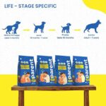 Parent Dog Puppy Food (Up to 18 Months) | Complete & Balanced Nutrition for All Breeds & Sizes | Supports Growth & Immunity (1.2kg) - Image 3
