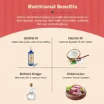 HUFT Gluten Free Nutri Chicken Liver Recipe Skin & Coat Support Dog Treats - Image 3