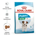 Royal Canin Mini Puppy Dog Dry Food - Image 2